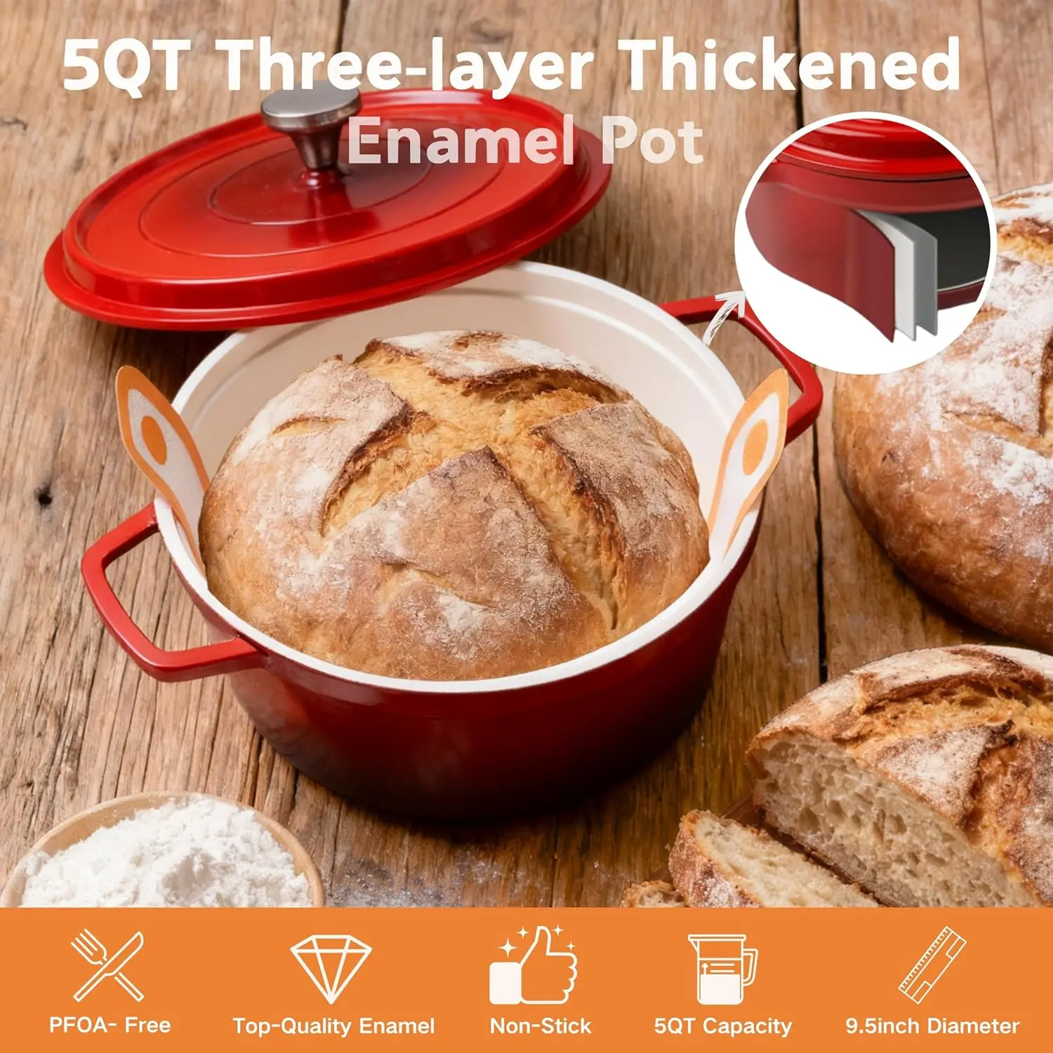 Super All-Inclusive Sourdough  - Proofing Basket Banneton avaliação e preço